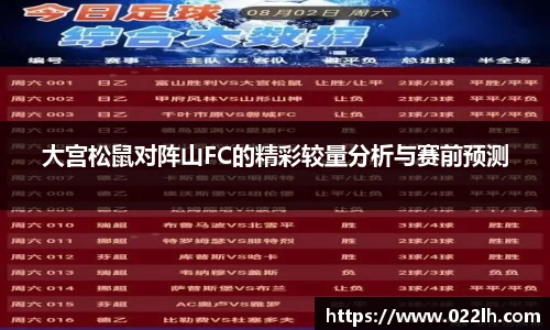 大宫松鼠对阵山FC的精彩较量分析与赛前预测