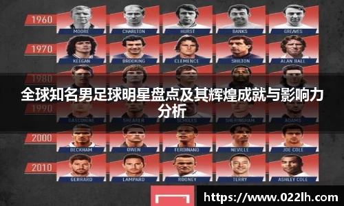 全球知名男足球明星盘点及其辉煌成就与影响力分析
